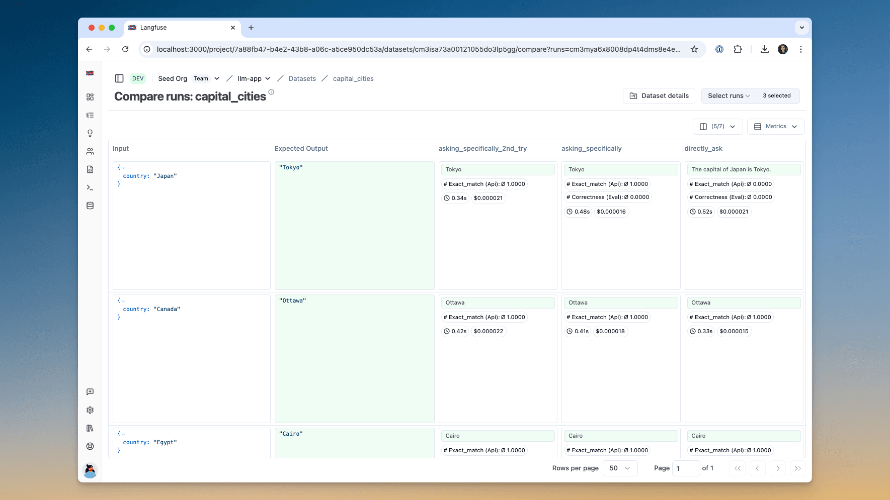 Dataset Run Comparison View